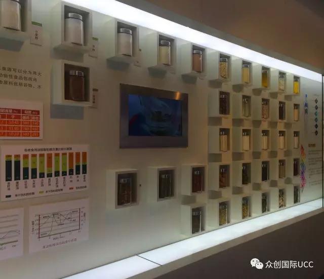 案例前篇—福建达利集团展厅设计(图8)